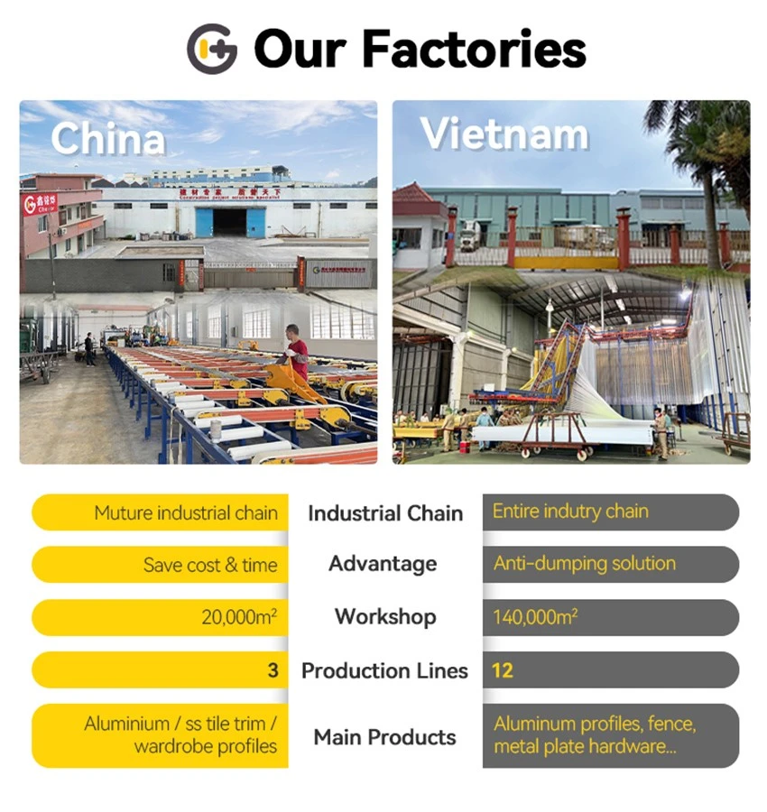 product-850-900 product-850-900